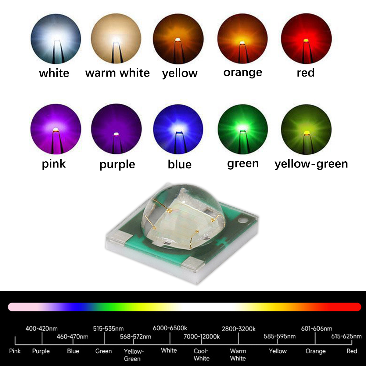 3535 Multi-Color High-Power Ce - Decor Lighting Solution recension och pris
