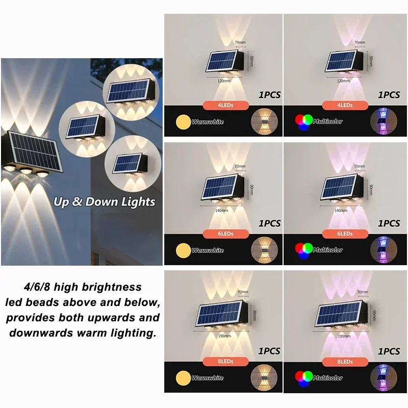 Solar Lights for Outside Solar - Garage Lighting Decor recension och pris