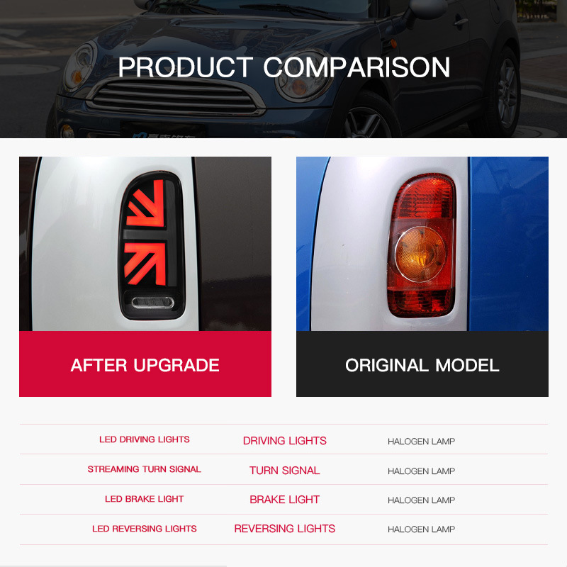 2pcs Car Taillights For BMW Mi - Union Lighting & Decor Collabs recension och pris