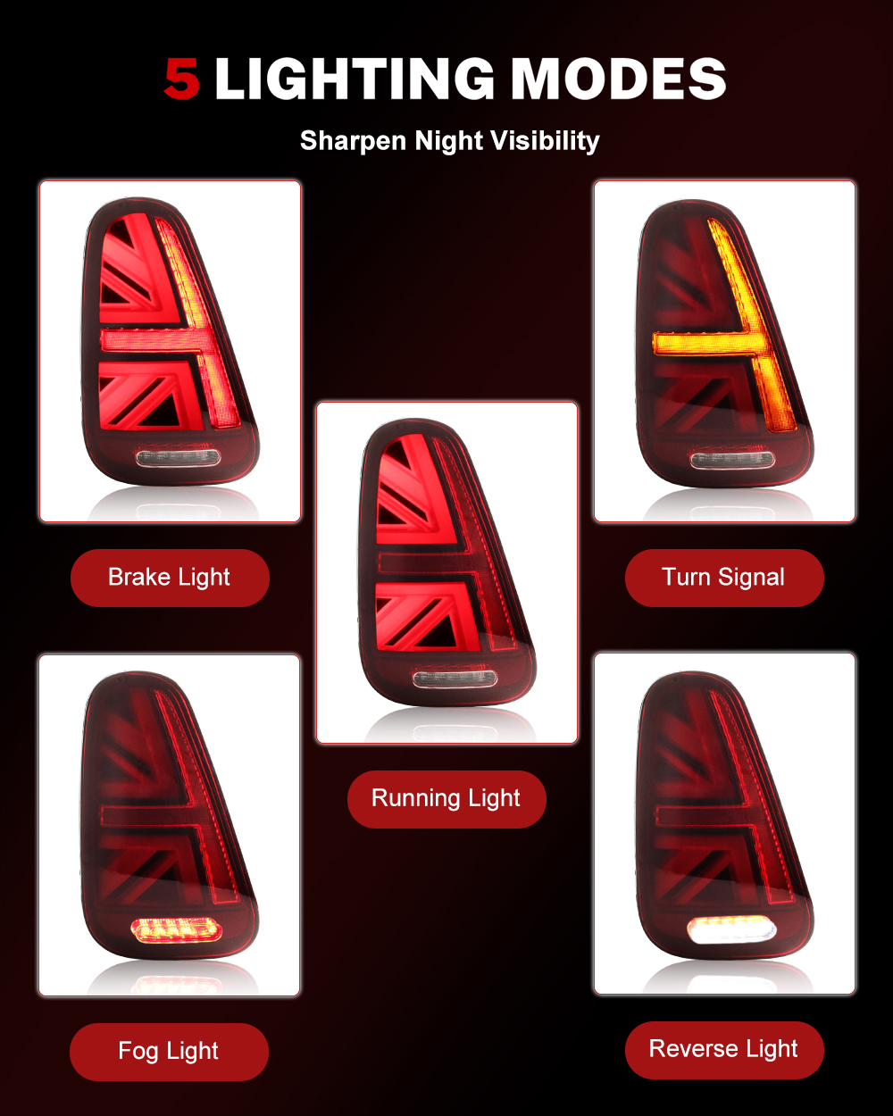 iJDM Car Union Jack Rear Tail  - Union Lighting & Decor Collabs recension och pris