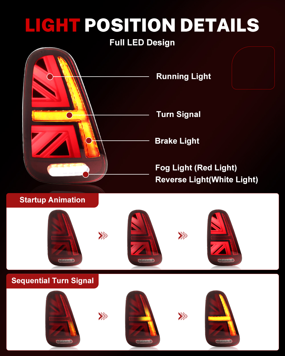 iJDM Car Union Jack Rear Tail  - Union Lighting & Decor Collabs recension och pris